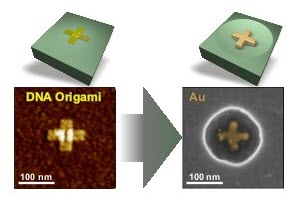 DNA origami nanostructure
