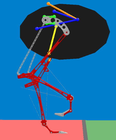 FasRunner model