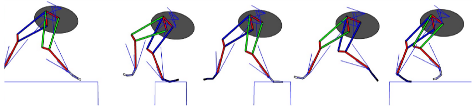 FastRunner gaps