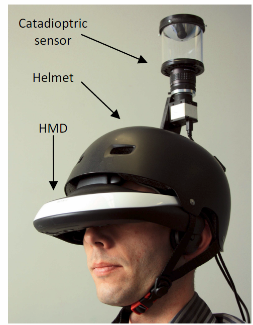 FlyViz