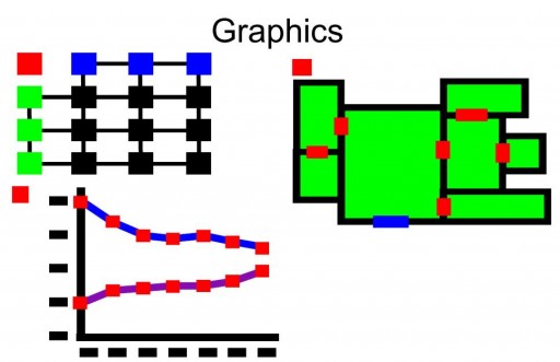 GraVVITAS-Graphics