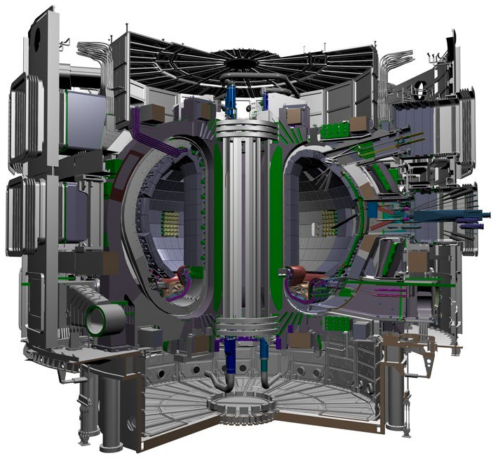 ITER