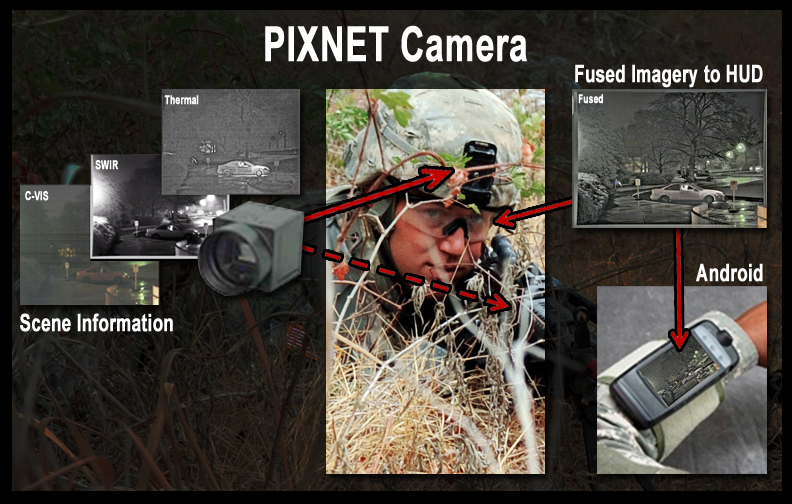 PIXNet_Image_11_5