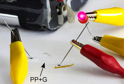 PP fiber coated with graphene
