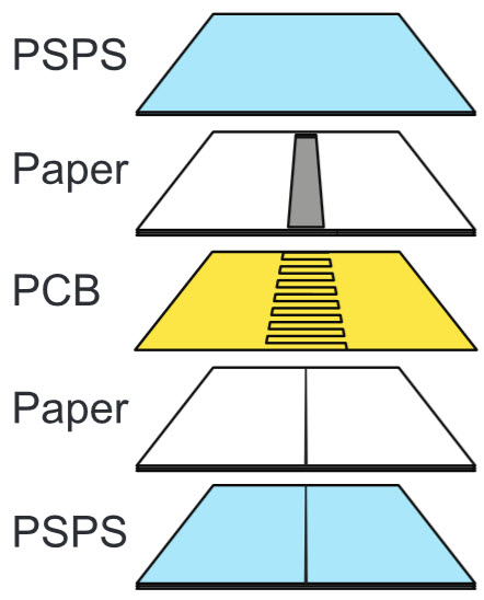Self-folding shape-memory composite