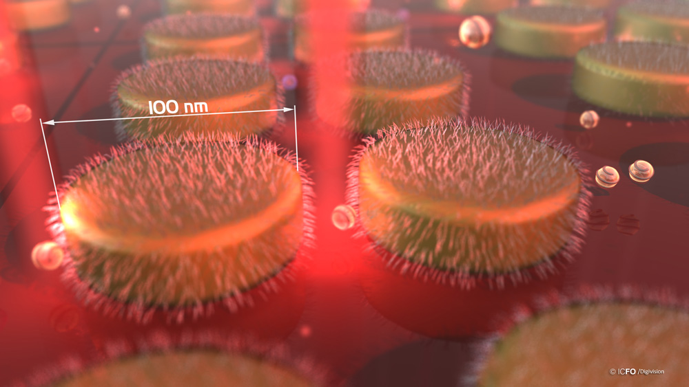 Spedoc_Lab-on-a-chip-ICFO_copyright