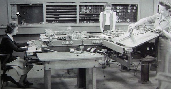 differential analyzer analog computer