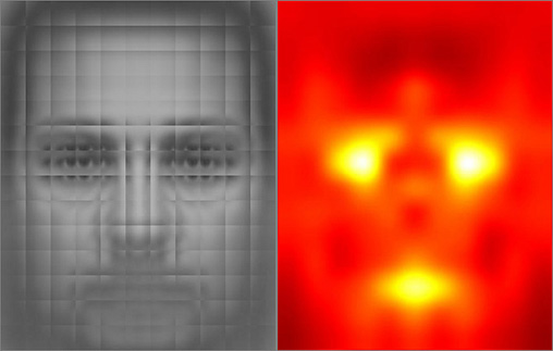 face-recognition