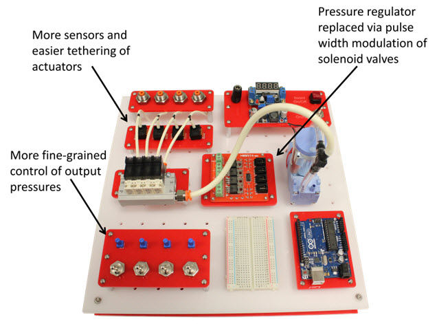 fluidics control board