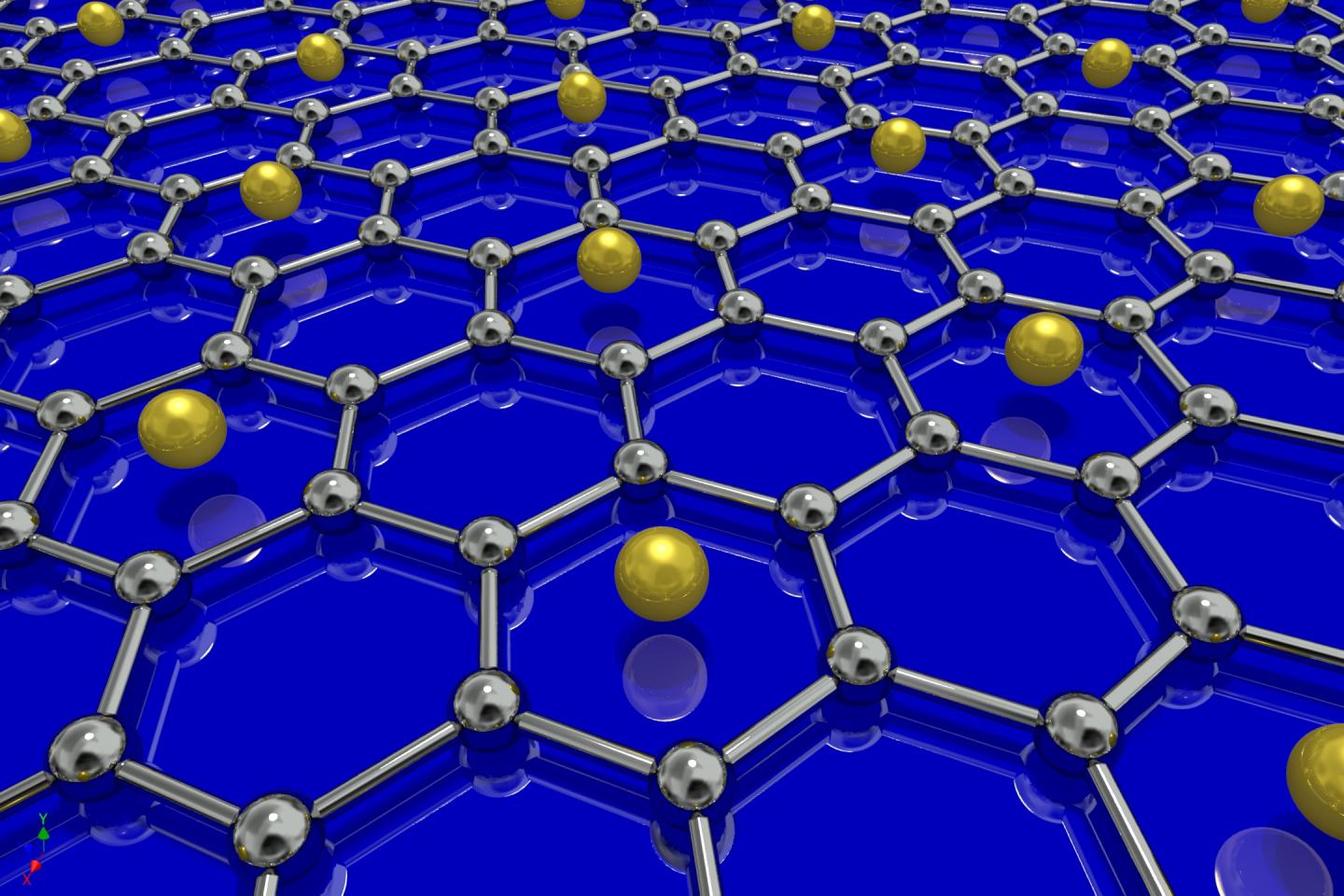 graphene sample coated with lithium atoms