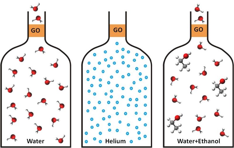 graphene_water