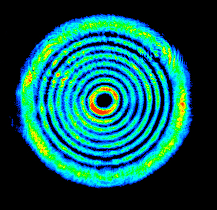 multi-dimensional-entanglement multi-dimensional-entanglement