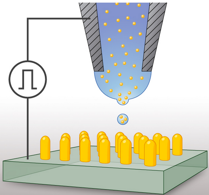nanoprinter nanoprinter