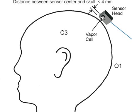 nist_mini_sensor_3 nist_mini_sensor_3