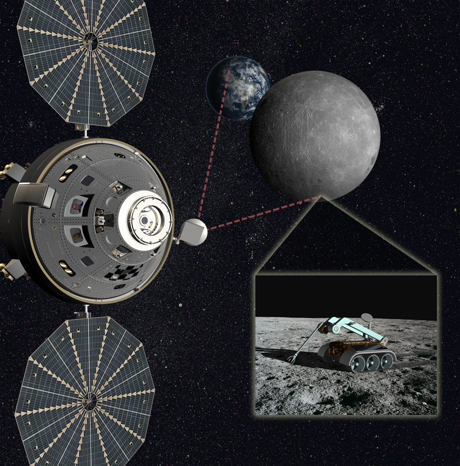 orion-earth-moon-telerobotics-astronauts orion-earth-moon-telerobotics-astronauts