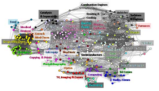 patent-mapping-system