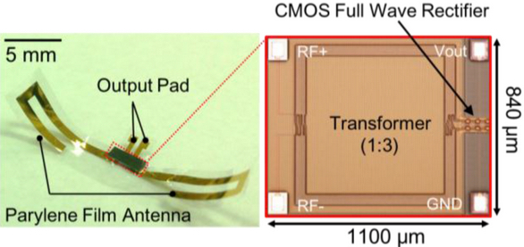 rectenna and rectifier