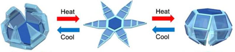 reversible microgrippers
