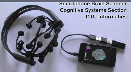 Smartphone brain scanner