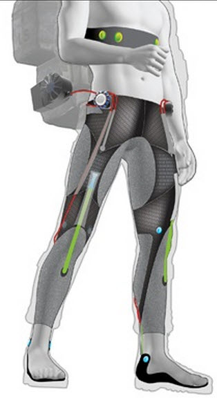 soft exosuit