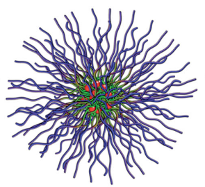 theranostic nanoparticles