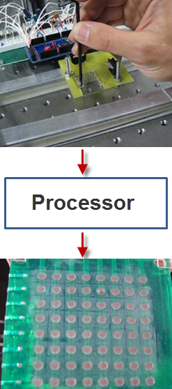 touch system