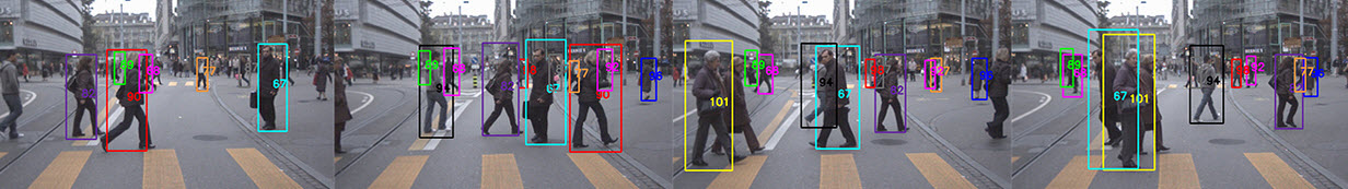tracking people