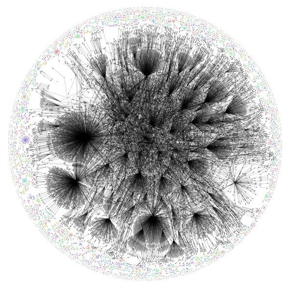 trends_via_twitter trends_via_twitter