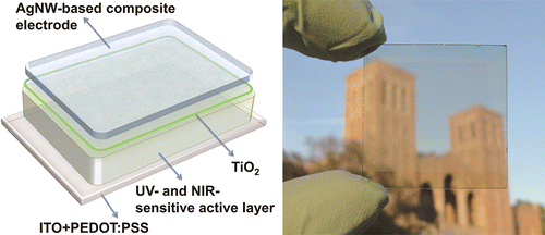 ucla_transparent_solar_cell ucla_transparent_solar_cell