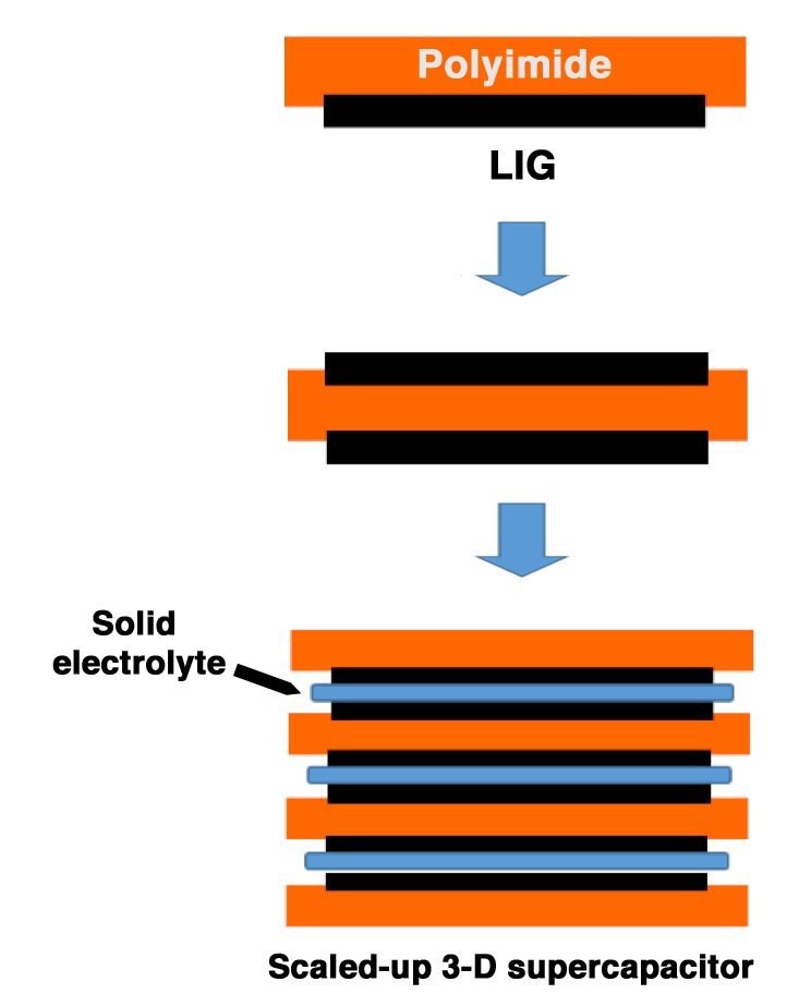 0112_LIG-2v-web