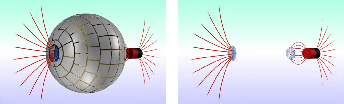3-D diagram of the magnetic wormhole