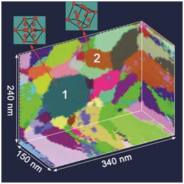 3D Map