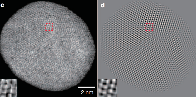 3D reconstruction of Pt nanoparticle
