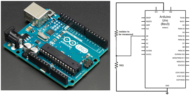 Arduino Uno ohmmeter