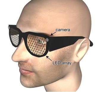 Bionic Glasses
