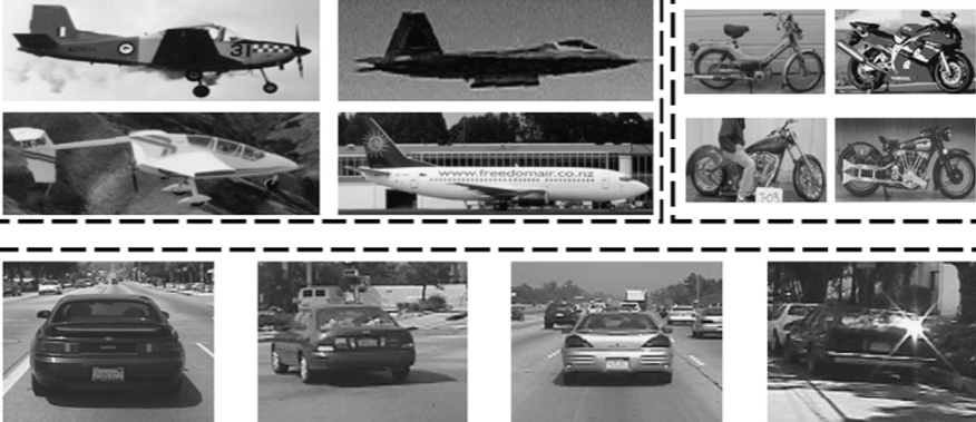 Caltech dataset