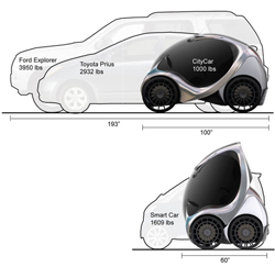 City Car Comp