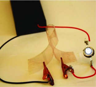 Copper Nanowires
