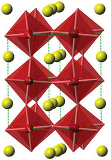 Crystal structure of CsSnI3