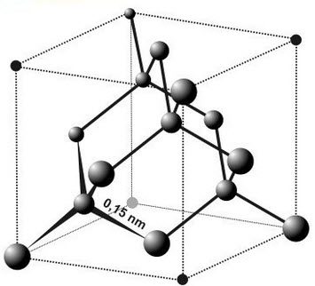 Diamond structure
