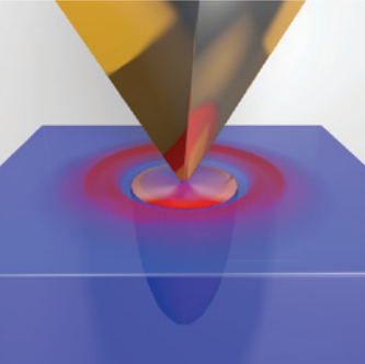 Ferroelectric domain