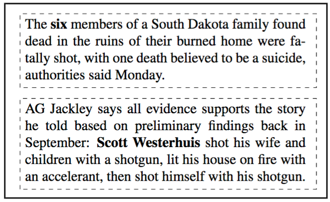 Fig. 2 shooting case