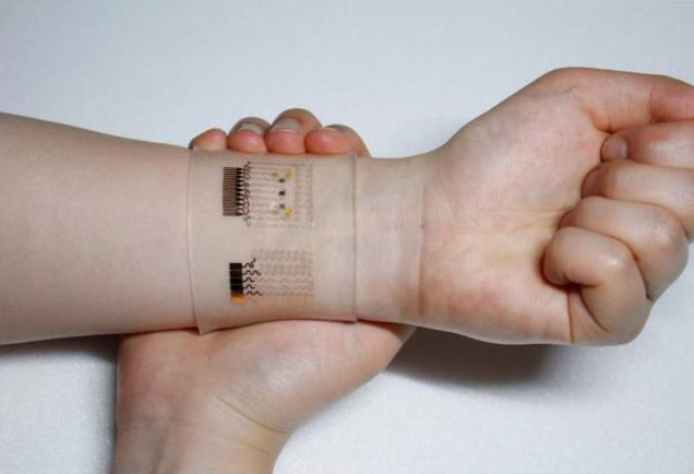 GP-hybrid-Electrochemical-Device-Array-on-the-Human-Skin