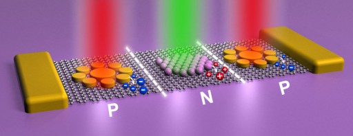 Graphene
