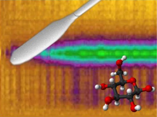 Glucose molecule and electrode