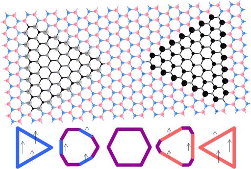 Graphene Alloy