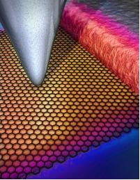 Graphene-Contact Graphene Contact