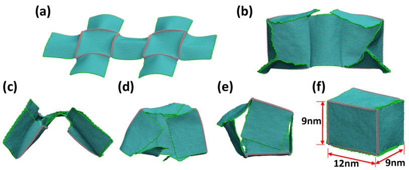 Graphene nanocage folding