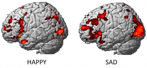 Happy-Sad