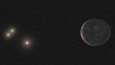 Host Star